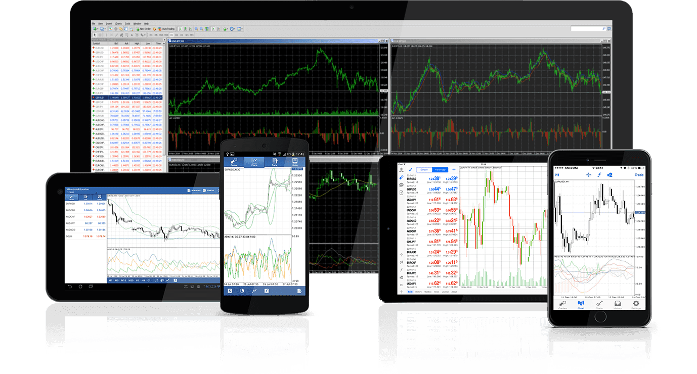 Plataformas de Negociação do Corretor XM
