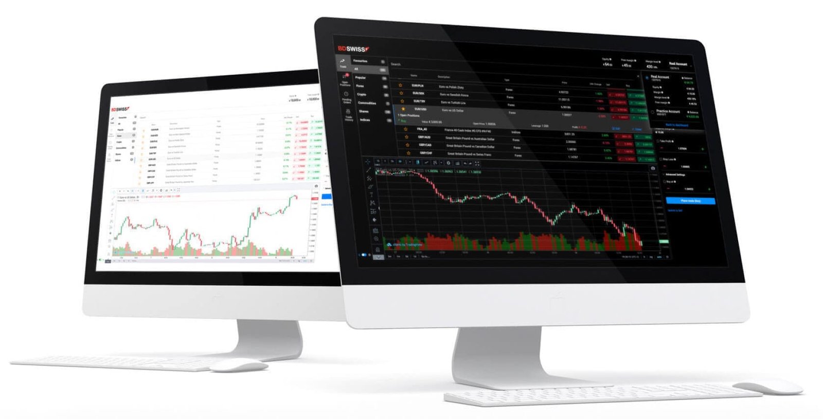 Melhores Corretores do Chile - Forex Digital