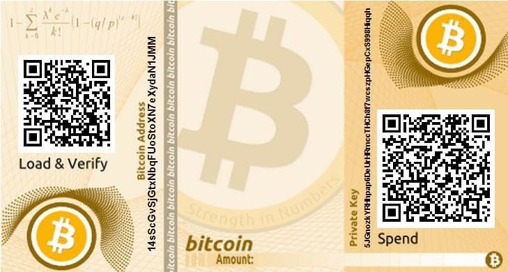 Um Guia Completo para Carteiras de Papel Bitcoin