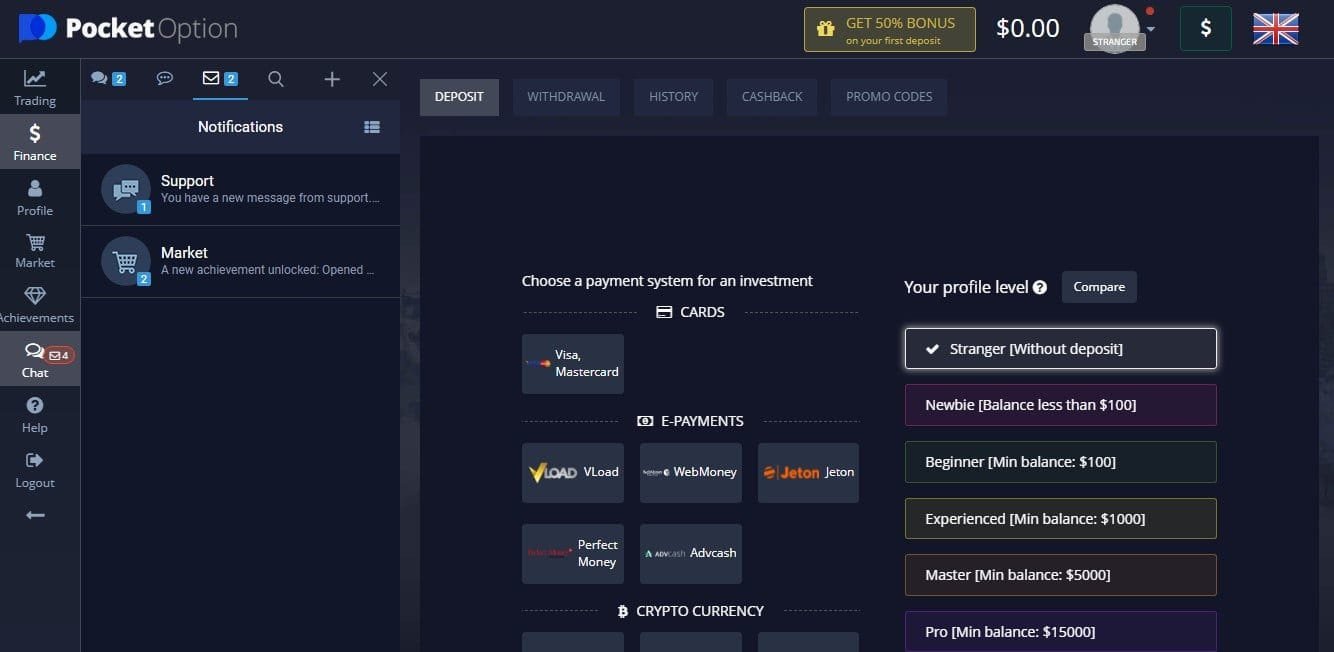 Como iniciar a troca de cópias de opções binárias