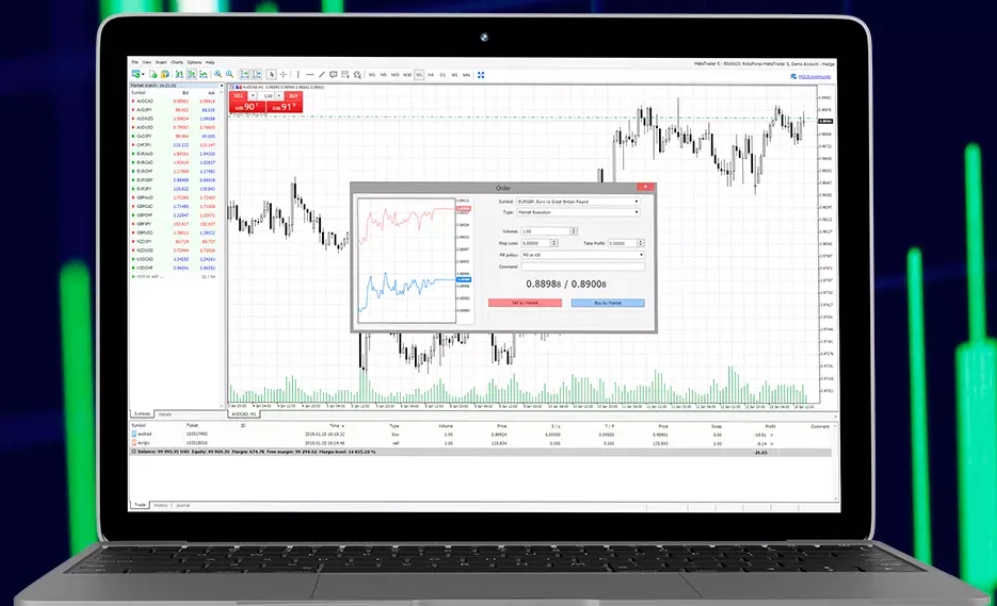 Review RoboForex Tudo que Você Precisa Saber - Forex Digital