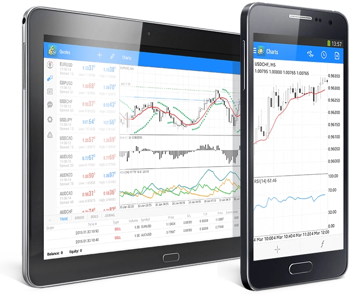 A melhor Plataforma de Negociação de Forex e CFD - Forex Digital