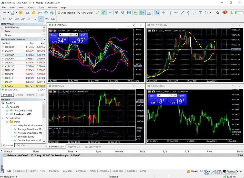 O MetaTrader 5 (MT5)