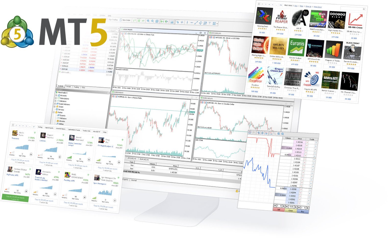 Explorando os Recursos do Metatrader 5 Deriv