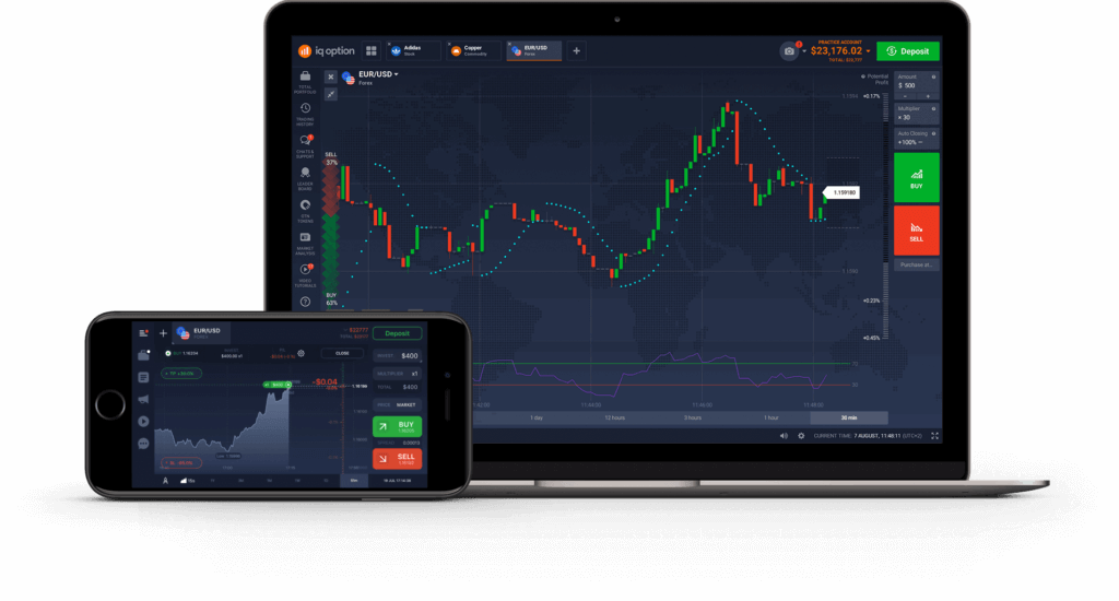 IQ Option: Confiável ou uma Pirâmide Financeira?