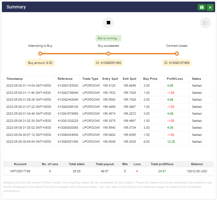 Deriv Bot - Download Gratuito