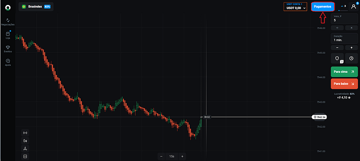 Explorando o USDT na Olymp Trade: Uma Revolução no Trading Online