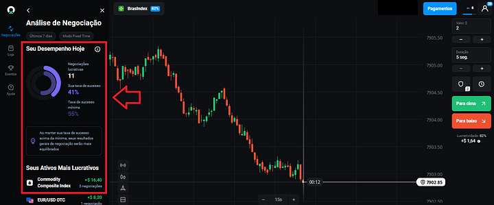 O que Diferencia a Olymp Trade Brasil das Outras Plataformas de Trading