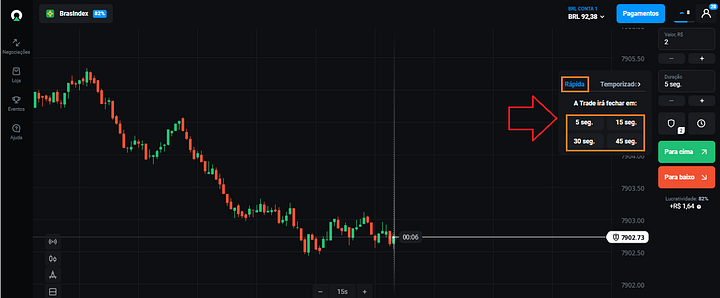 O que Diferencia a Olymp Trade Brasil das Outras Plataformas de Trading