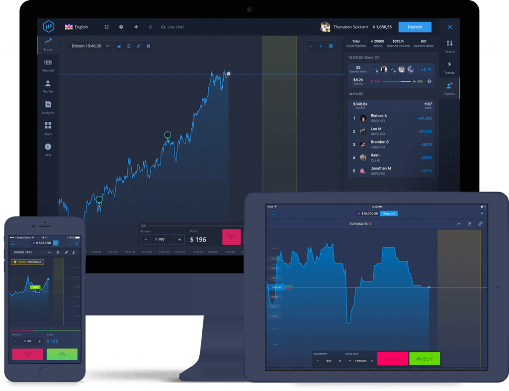 Conta de Demonstração da Expert Option