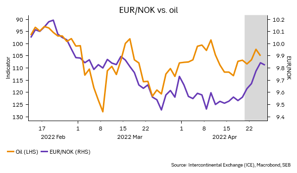 Descubra as Moedas de Commodities: Como Funcionam e Como Negociar com Sucesso