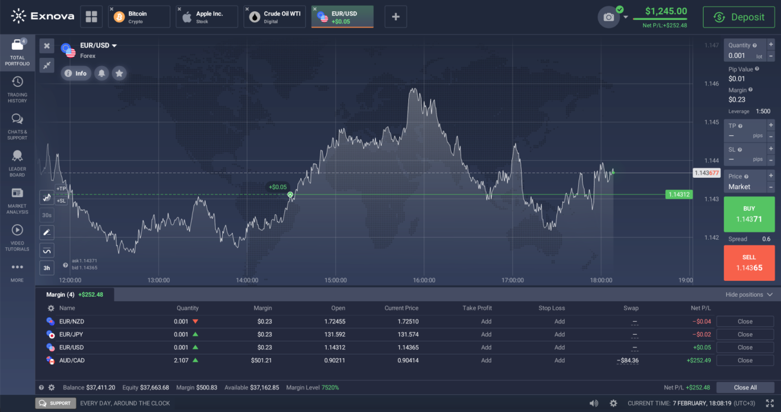 Exnova ou IQ Option: Qual a Melhor Plataforma?