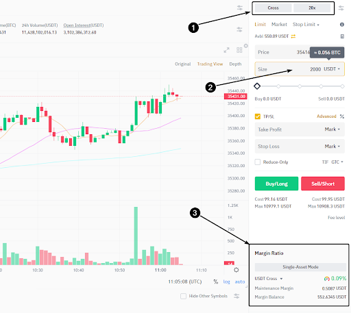 Desvendando os Segredos do Trading com Alavancagem em Criptomoedas