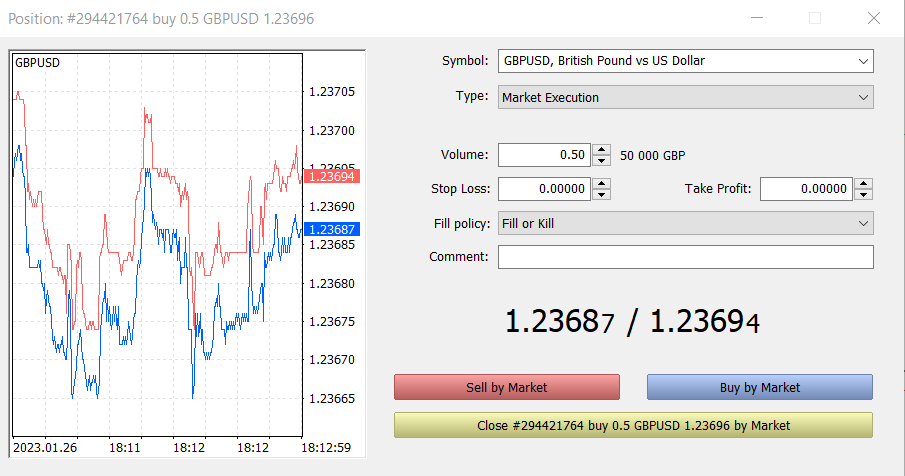 Começando a Operar no MetaTrader 4 e 5