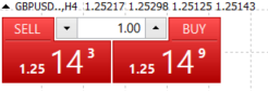 Começando a Operar no MetaTrader 4 e 5