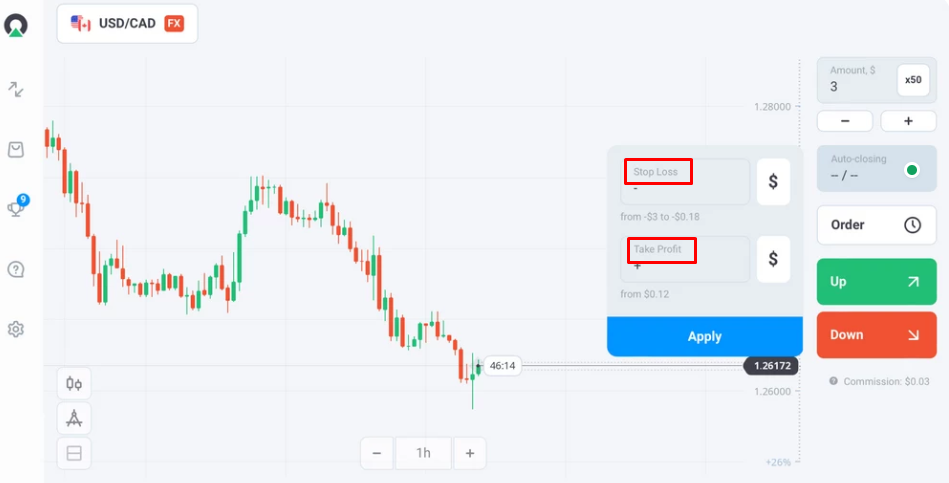 Como Evitar Perder Dinheiro no Forex: Dicas Para Traders Iniciantes