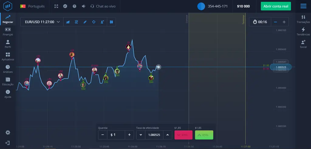 Como Usar a Conta de Demonstração da Expert Option