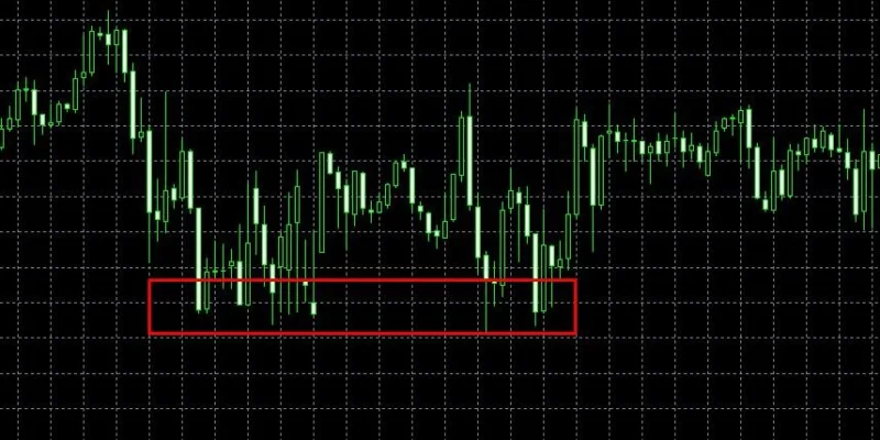 Análise de Gráficos Forex: Como Dominar a Arte da Negociação