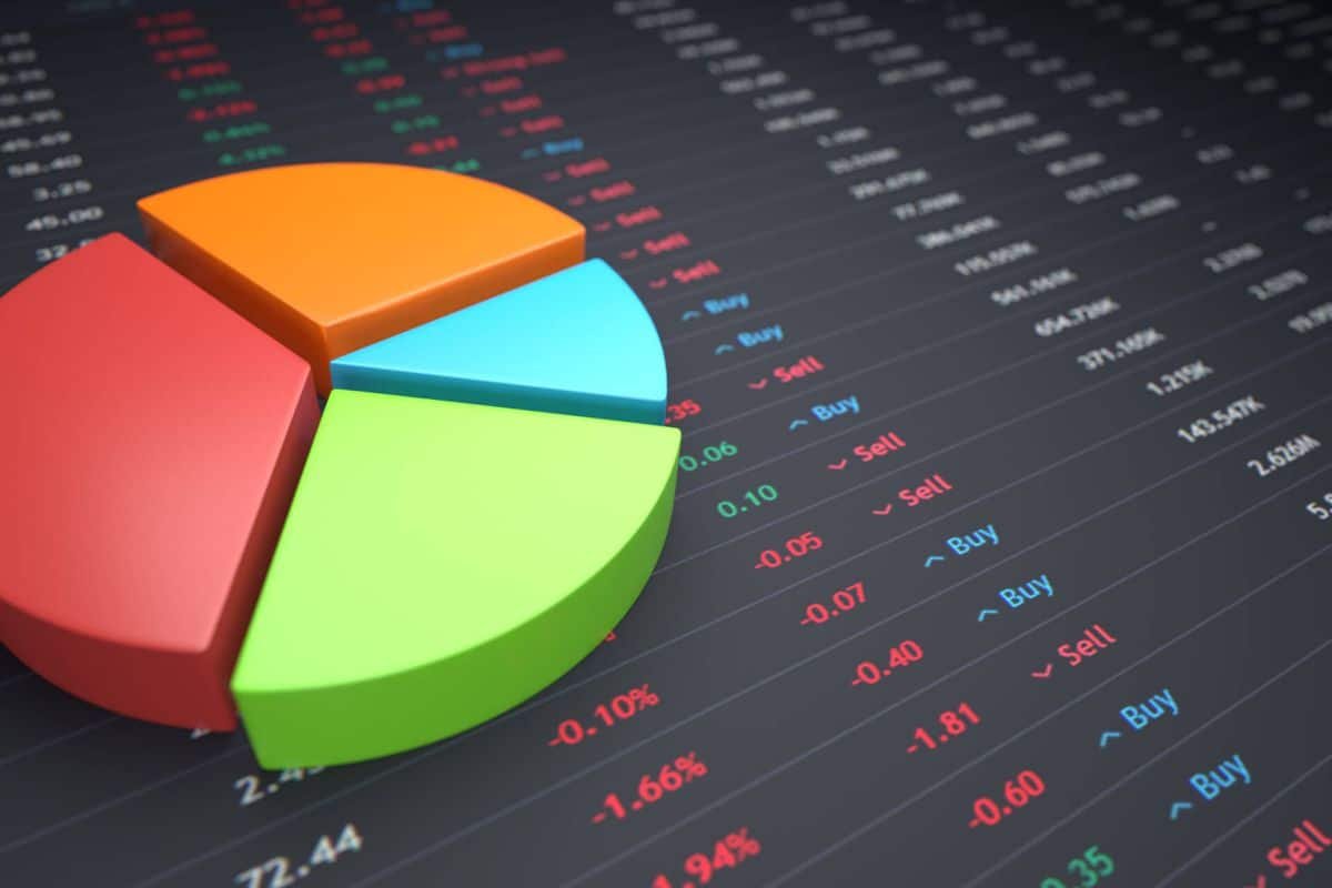 Como Montar uma Carteira de iInvestimentos Ideal?