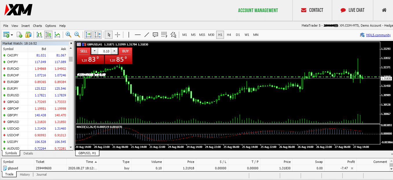 Como Abrir Conta Demo na XM? Um Guia Completo