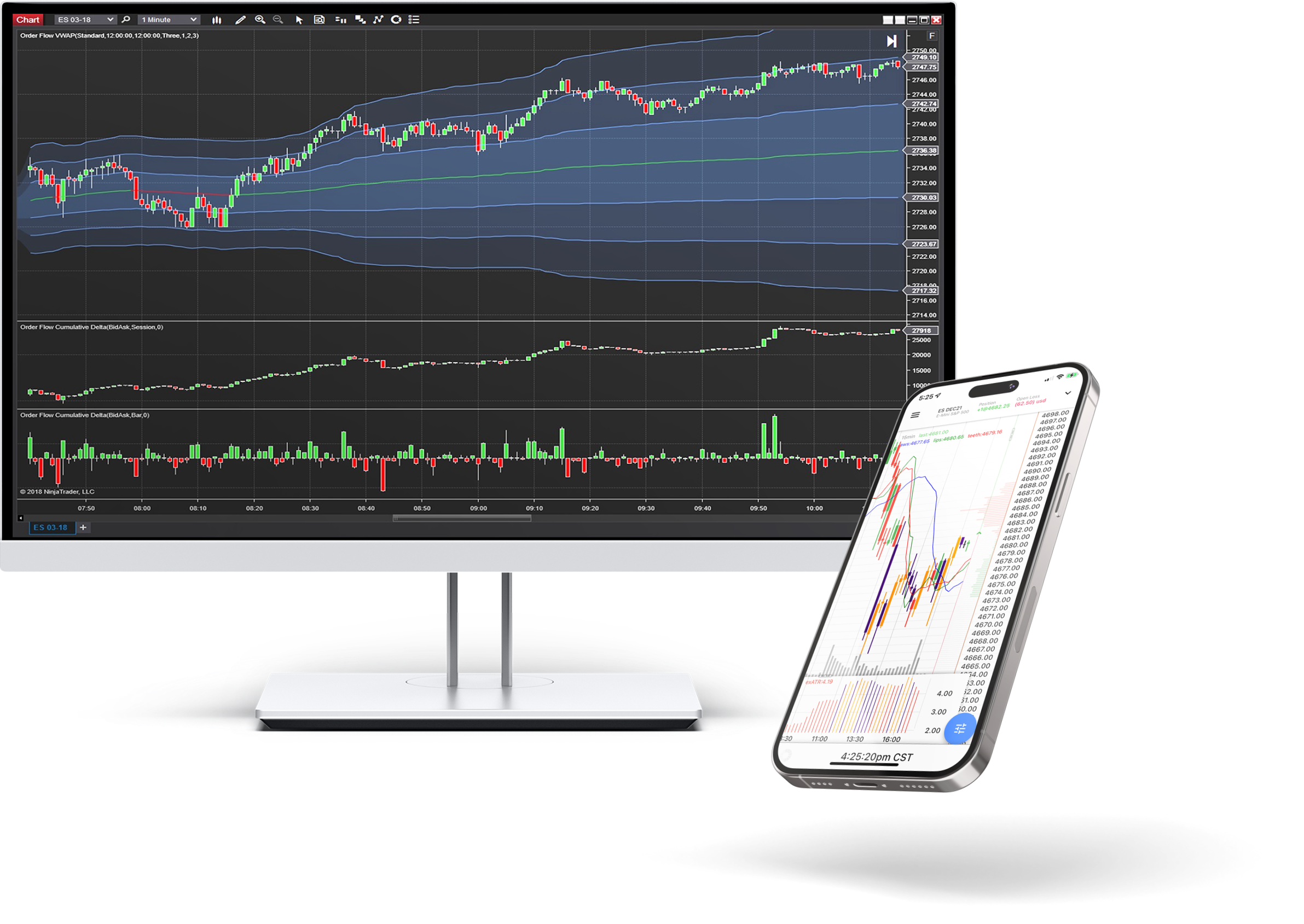 As Melhores Corretoras de Forex para Negociação de Longo Prazo