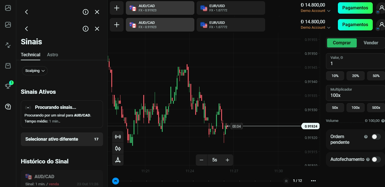 Bônus Olymp Trade: Vantagens para Traders