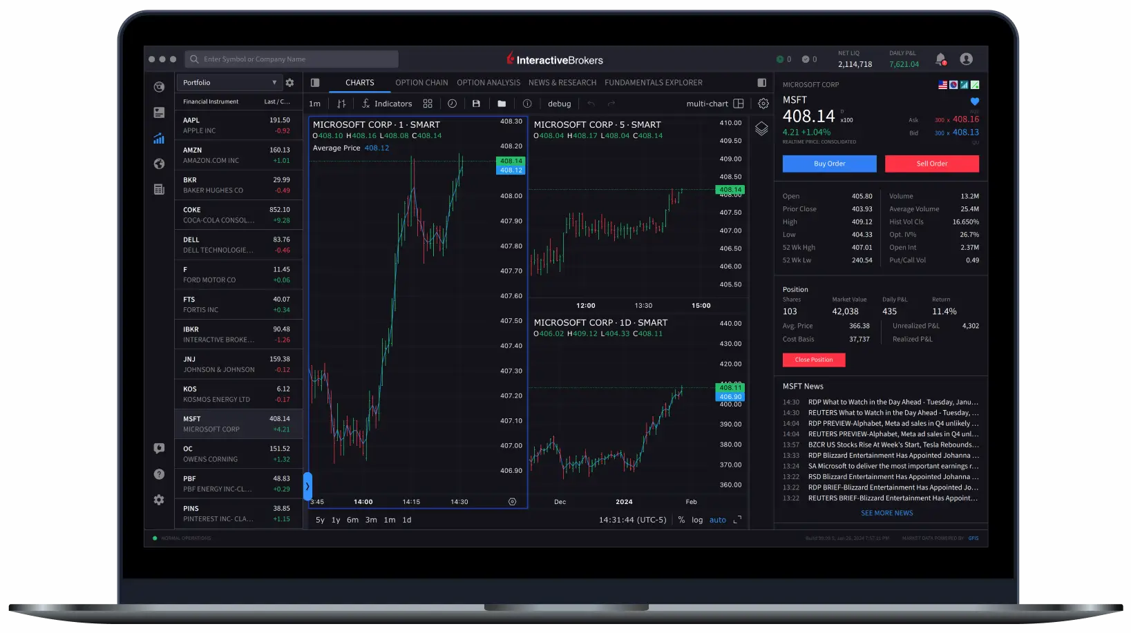 Interactive Brokers Forex: Negocie no Mercado Cambial